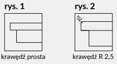 krawedz prosta